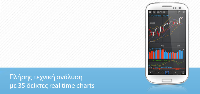    35 , realtime charts  android  